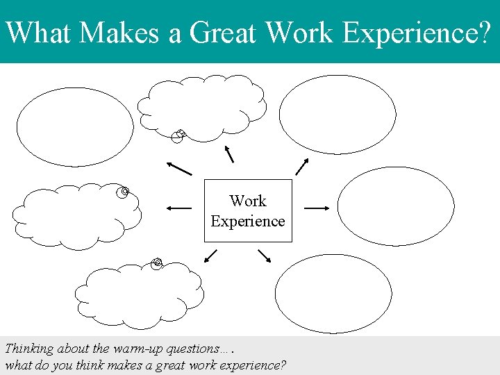 What Makes a Great Work Experience? Work Experience Thinking about the warm-up questions…. what