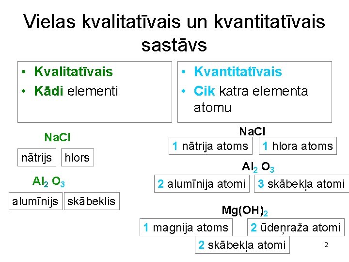 Vielas kvalitatīvais un kvantitatīvais sastāvs • Kvalitatīvais • Kādi elementi Na. Cl nātrijs hlors