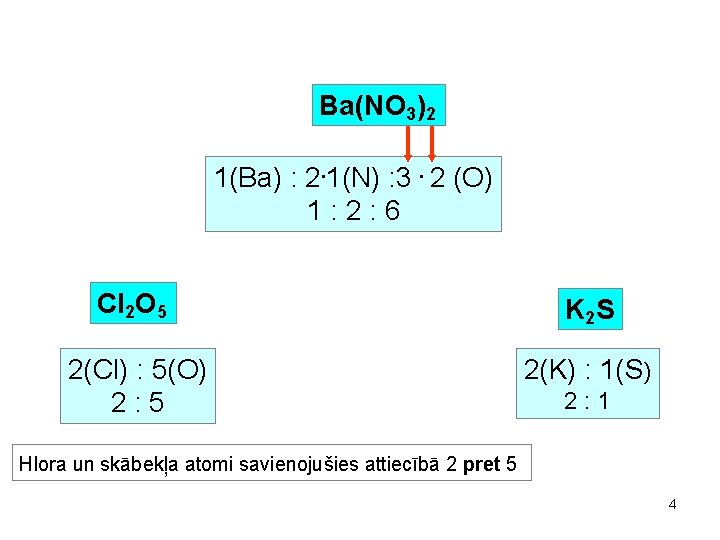 Ba(NO 3)2 1(Ba) : 2. 1(N) : 3. 2 (O) 1: 2: 6 Cl