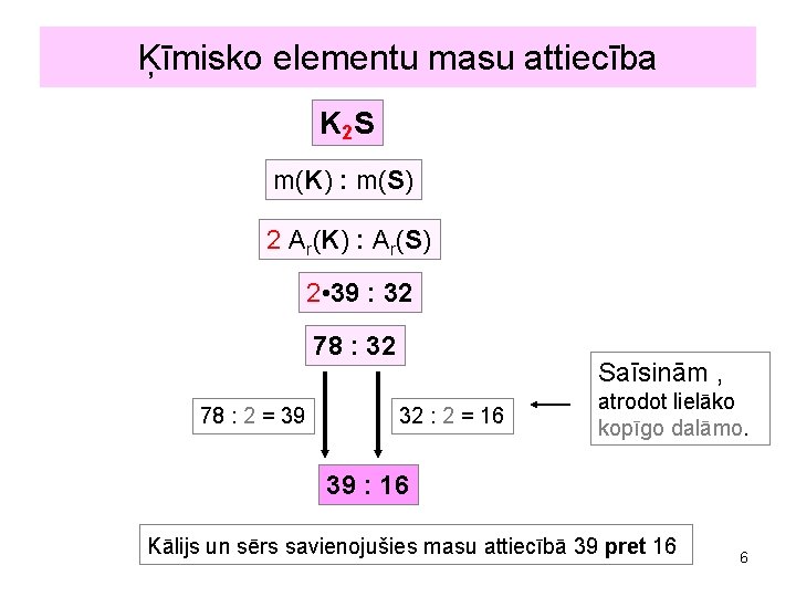 Ķīmisko elementu masu attiecība K 2 S m(K) : m(S) 2 Ar(K) : Ar(S)