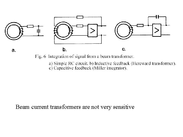 Beam current transformers are not very sensitive 