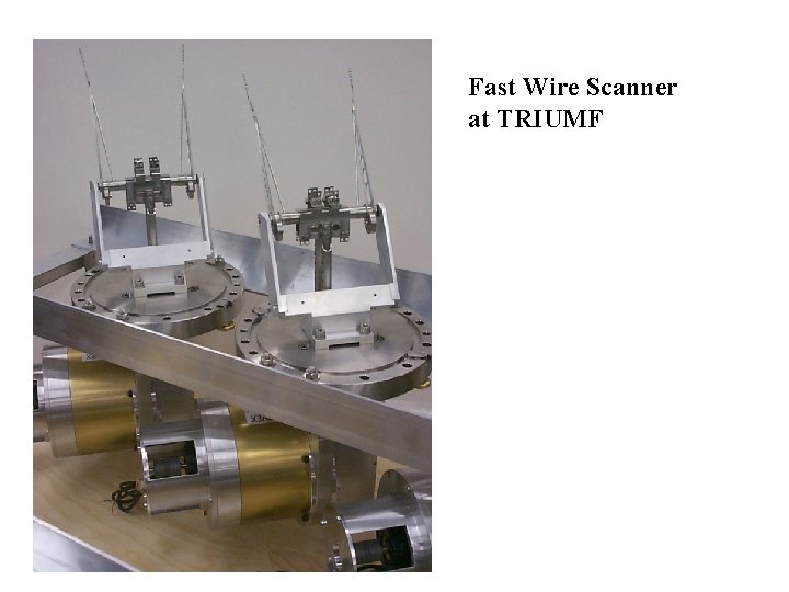 Fast Wire Scanner at TRIUMF 