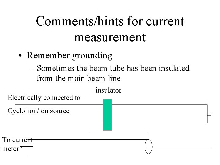 Comments/hints for current measurement • Remember grounding – Sometimes the beam tube has been