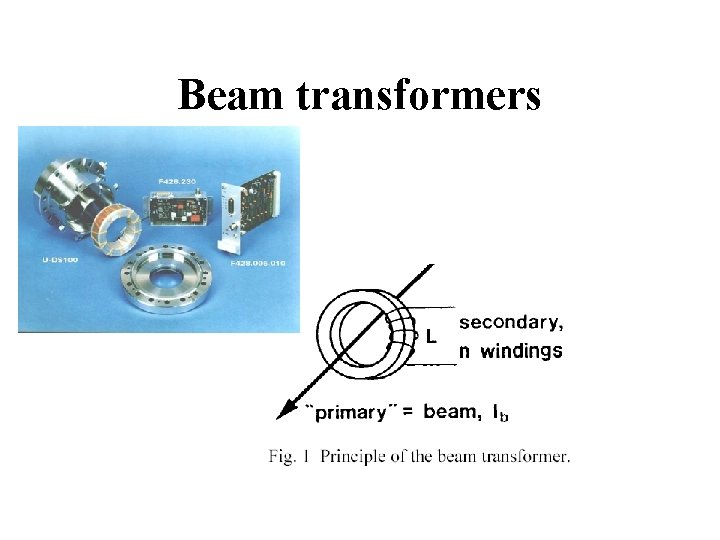 Beam transformers 