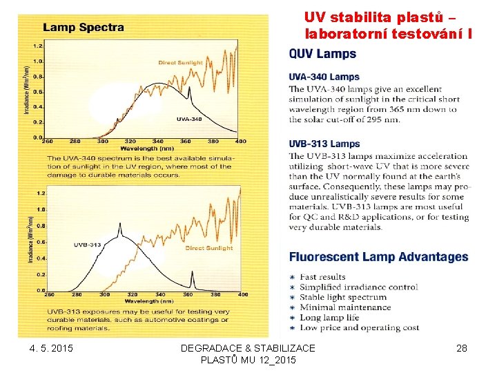 UV stabilita plastů – laboratorní testování I 4. 5. 2015 DEGRADACE & STABILIZACE PLASTŮ