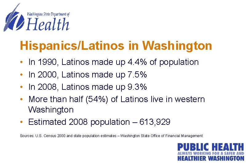 Hispanics/Latinos in Washington • • In 1990, Latinos made up 4. 4% of population