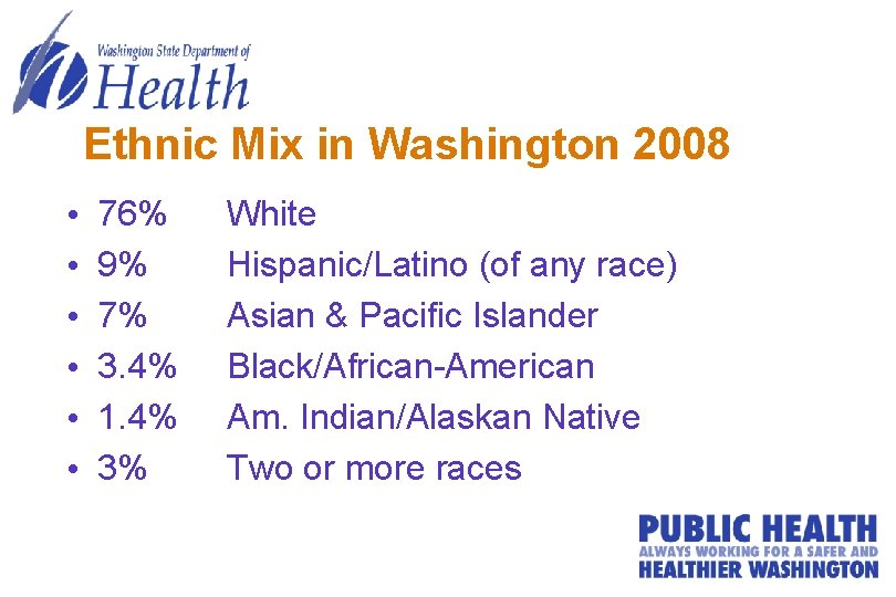 Ethnic Mix in Washington 2008 • • • 76% 9% 7% 3. 4% 1.