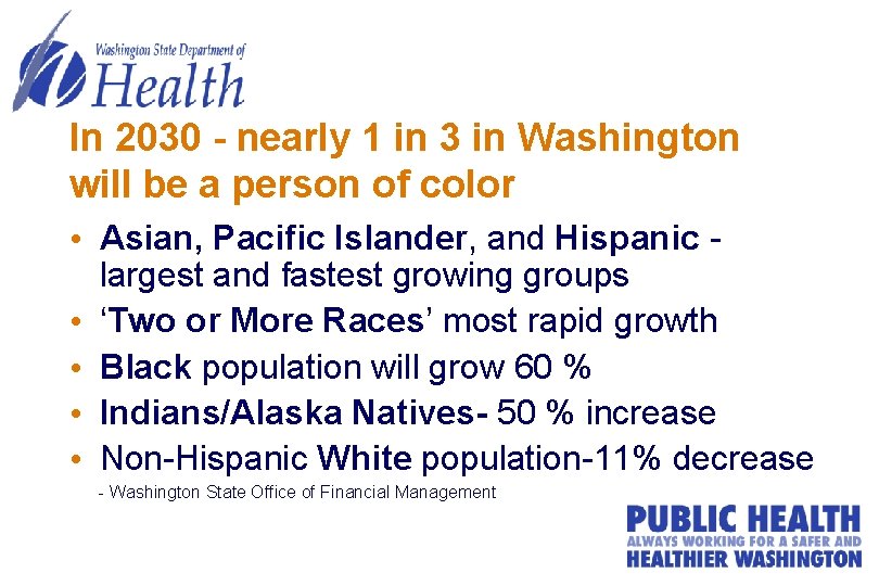 In 2030 - nearly 1 in 3 in Washington will be a person of