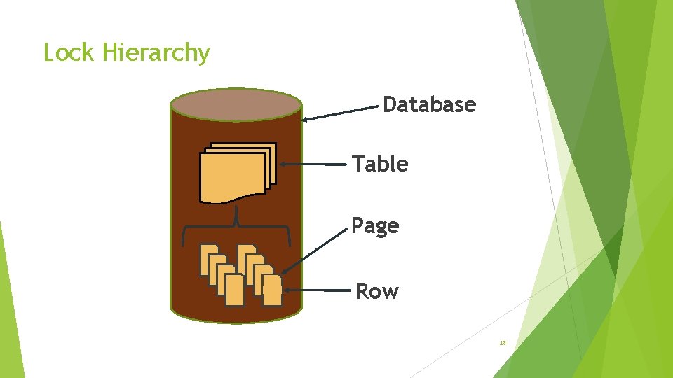 Lock Hierarchy Database Table Page Row 28 Lock Hierarchy Database Table Page Row 28