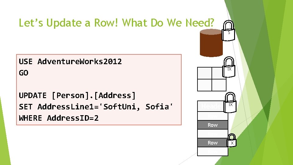 Let’s Update a Row! What Do We Need? S USE Adventure. Works 2012 GO