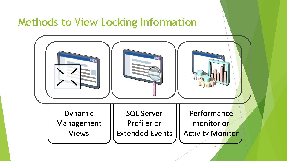 Methods to View Locking Information Dynamic Management Views SQL Server Profiler or Extended Events Methods to View Locking Information Dynamic Management Views SQL Server Profiler or Extended Events