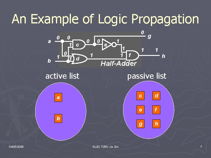 An Example of Logic Propagation a b 0 1 c 0 1 d 0