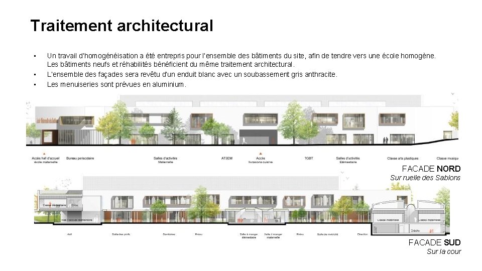  Traitement architectural • • • Un travail d’homogénéisation a été entrepris pour l’ensemble