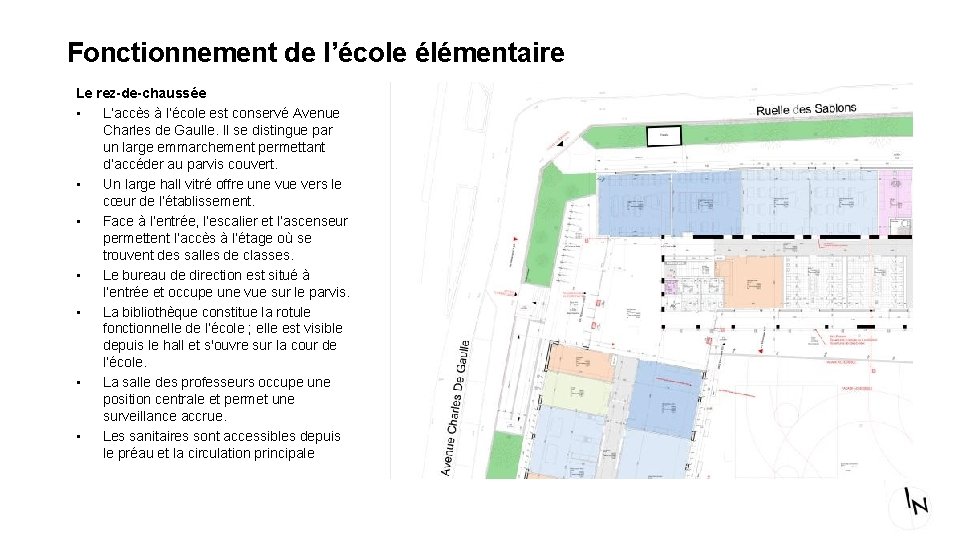  Fonctionnement de l’école élémentaire Le rez-de-chaussée • L’accès à l’école est conservé Avenue