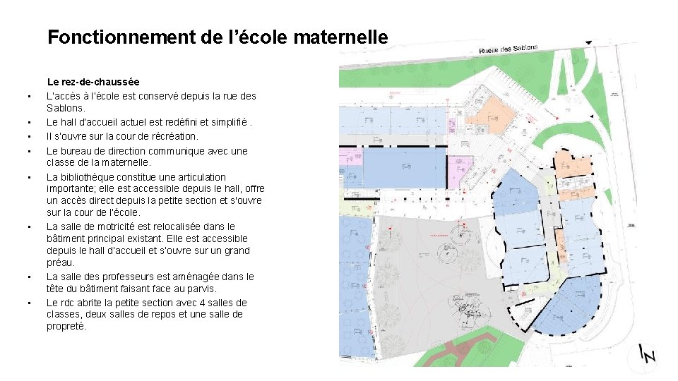  Fonctionnement de l’école maternelle Le rez-de-chaussée • L’accès à l’école est conservé depuis