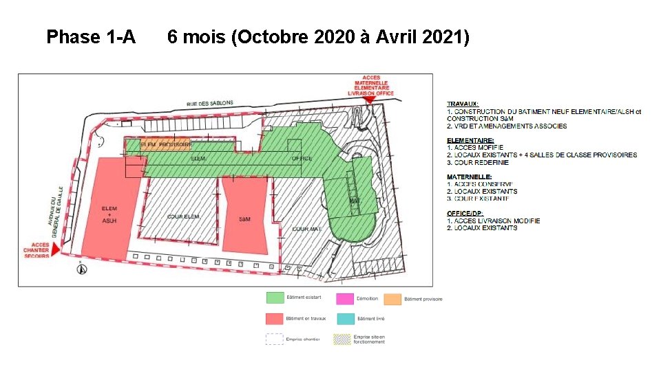  Phase 1 -A 6 mois (Octobre 2020 à Avril 2021) Maternelle PROVISOIRE 