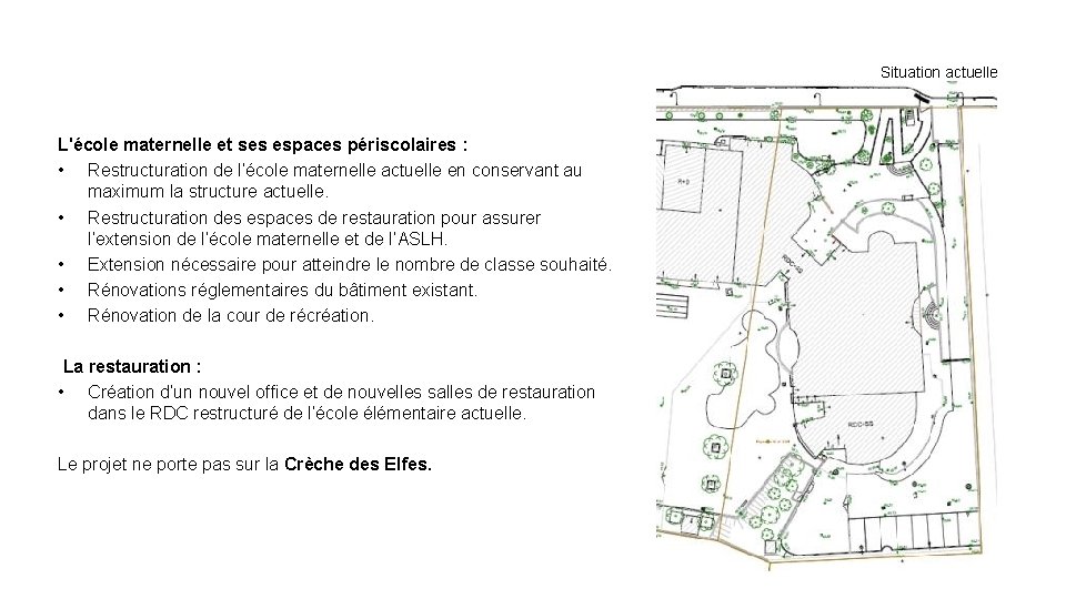 Situation actuelle L'école maternelle et ses espaces périscolaires : • Restructuration de l’école maternelle