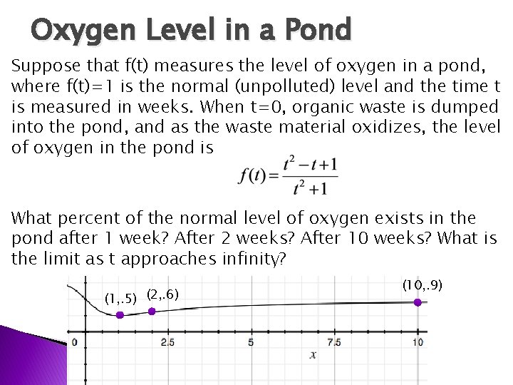 Oxygen Level in a Pond Suppose that f(t) measures the level of oxygen in