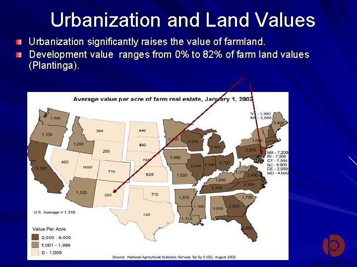 Urbanization and Land Values Urbanization significantly raises the value of farmland. Development value ranges