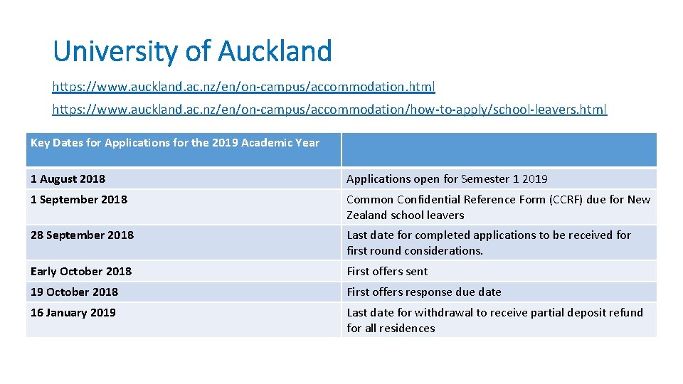 University of Auckland https: //www. auckland. ac. nz/en/on-campus/accommodation. html https: //www. auckland. ac. nz/en/on-campus/accommodation/how-to-apply/school-leavers.