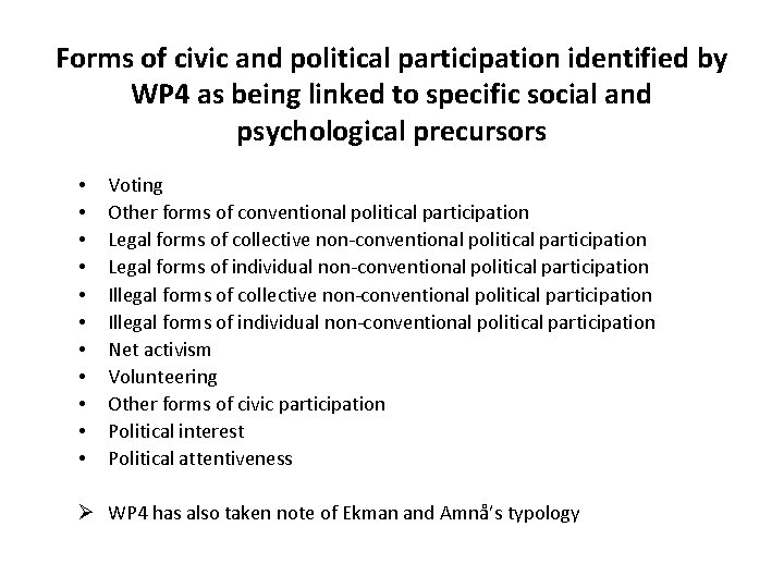 Forms of civic and political participation identified by WP 4 as being linked to