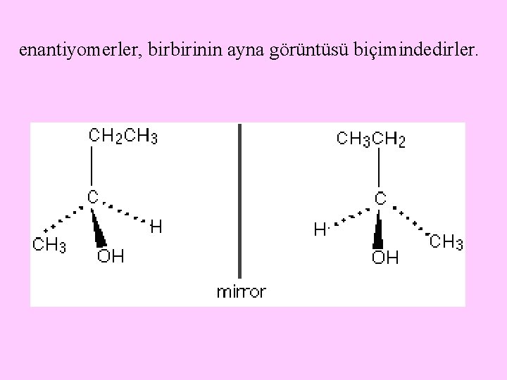 enantiyomerler, birbirinin ayna görüntüsü biçimindedirler. 