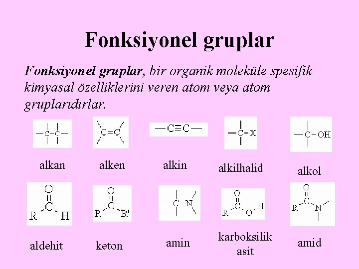 Fonksiyonel gruplar, bir organik moleküle spesifik kimyasal özelliklerini veren atom veya atom gruplarıdırlar. alkan