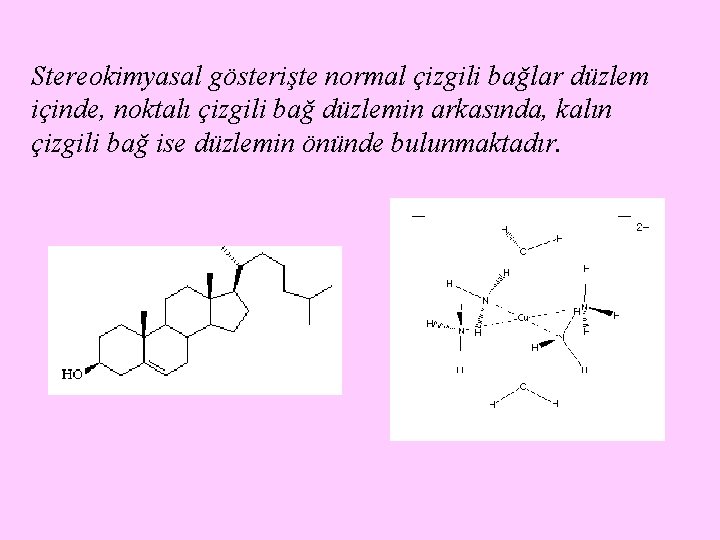 Stereokimyasal gösterişte normal çizgili bağlar düzlem içinde, noktalı çizgili bağ düzlemin arkasında, kalın çizgili