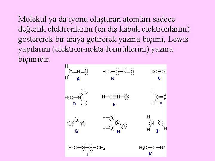 Molekül ya da iyonu oluşturan atomları sadece değerlik elektronlarını (en dış kabuk elektronlarını) göstererek