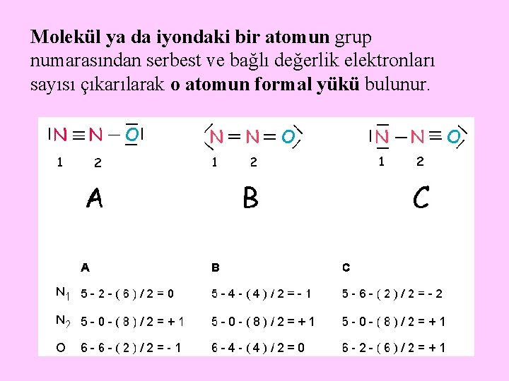 Molekül ya da iyondaki bir atomun grup numarasından serbest ve bağlı değerlik elektronları sayısı