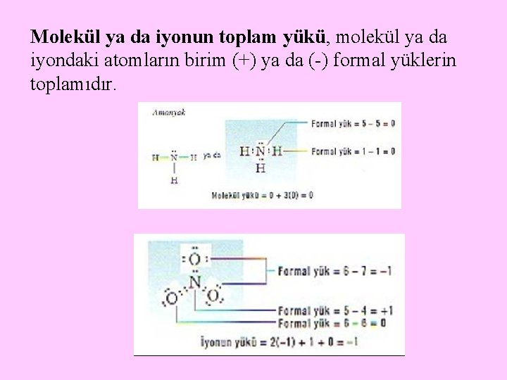 Molekül ya da iyonun toplam yükü, molekül ya da iyondaki atomların birim (+) ya