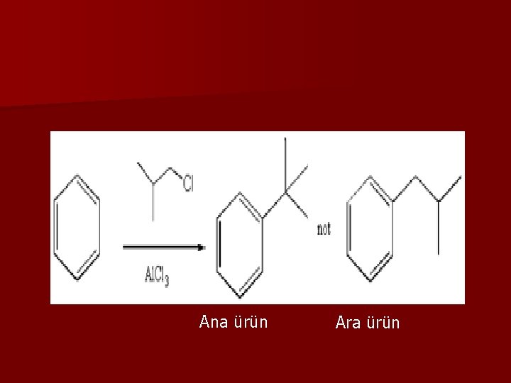 Ana ürün Ara ürün 