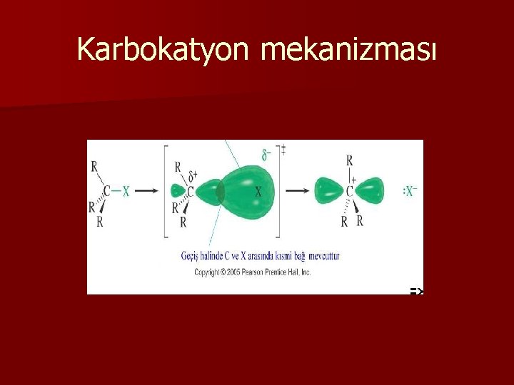 Karbokatyon mekanizması 