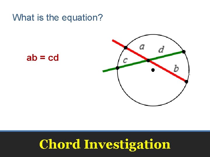 What is the equation? ab = cd Chord Investigation 