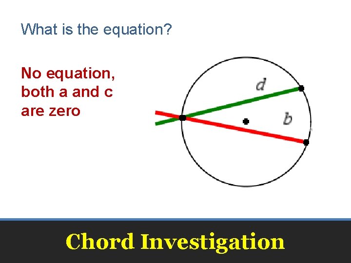 What is the equation? No equation, both a and c are zero Chord Investigation