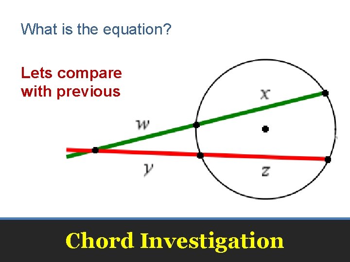 What is the equation? Lets compare with previous Chord Investigation 