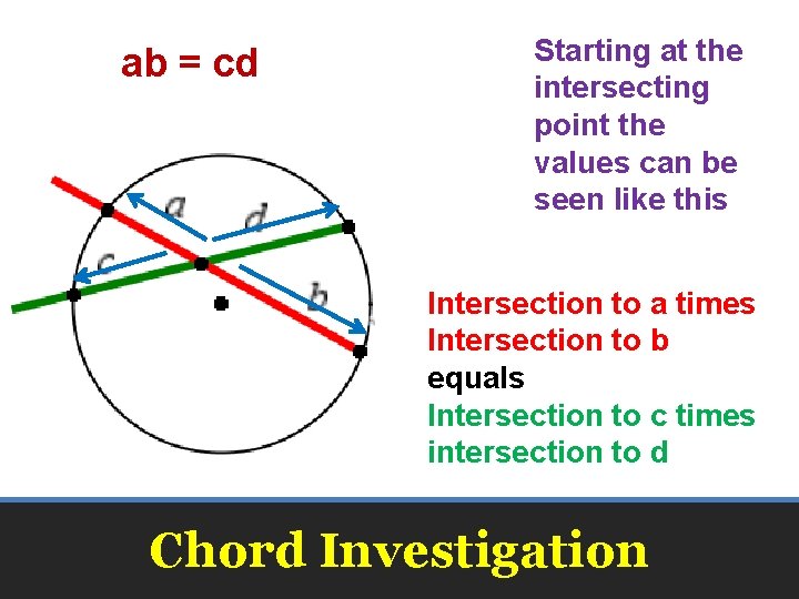 ab = cd Starting at the intersecting point the values can be seen like