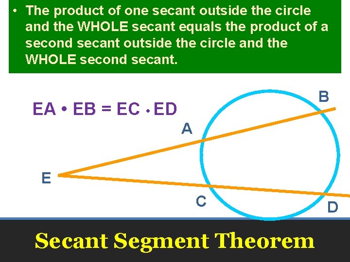  • The product of one secant outside the circle and the WHOLE secant