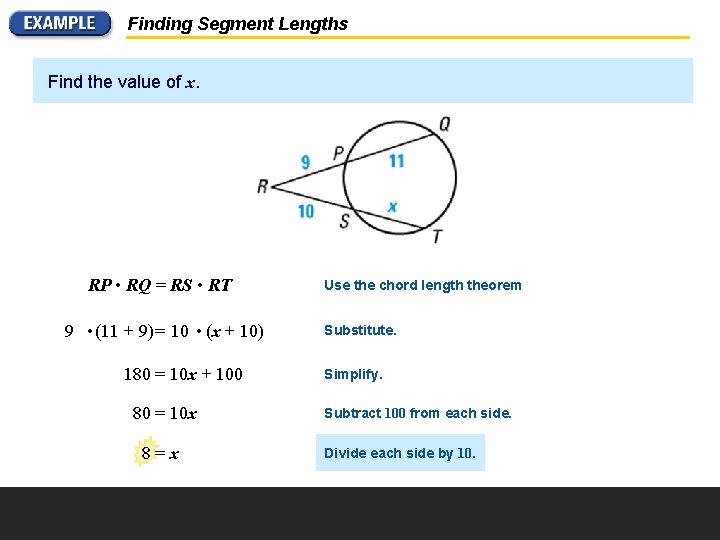Finding Segment Lengths Find the value of x. RP • RQ = RS •