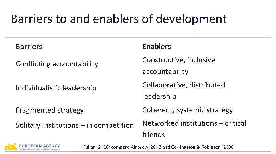 Barriers to and enablers of development Barriers Enablers Conflicting accountability Constructive, inclusive accountability Individualistic