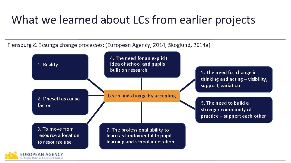 What we learned about LCs from earlier projects Flensburg & Essunga change processes: (European