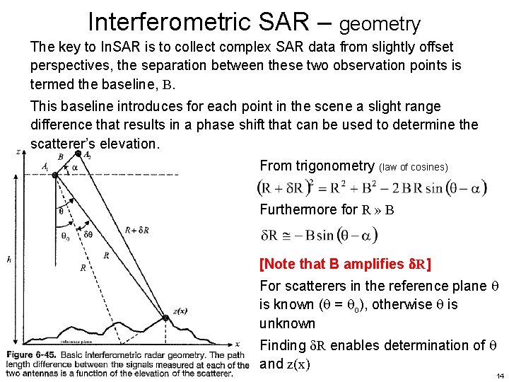 Interferometric SAR – geometry The key to In. SAR is to collect complex SAR