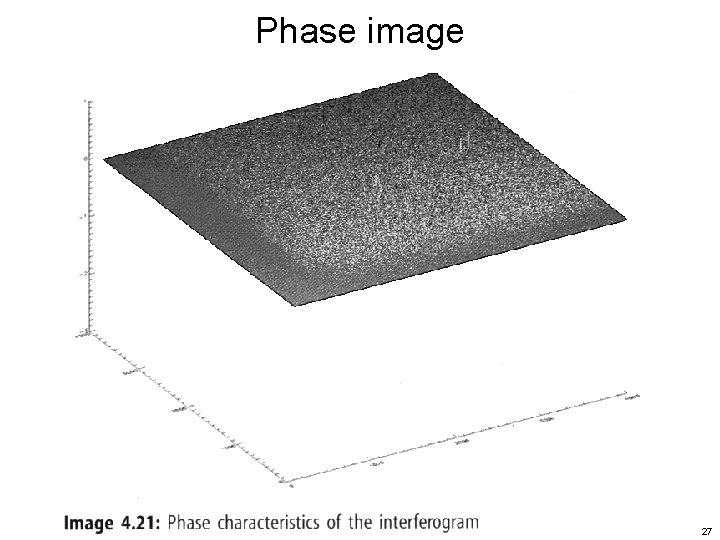 Phase image 27  Phase image 27