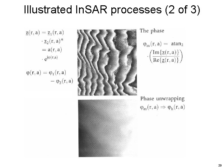 Illustrated In. SAR processes (2 of 3) 29 