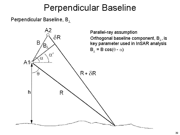 Perpendicular Baseline, B Parallel-ray assumption Orthogonal baseline component, B , is key parameter used Perpendicular Baseline, B Parallel-ray assumption Orthogonal baseline component, B , is key parameter used