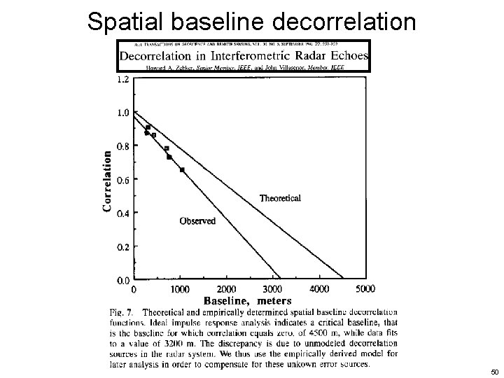 Spatial baseline decorrelation 50 