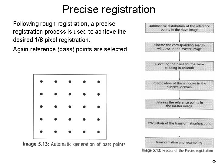 Precise registration Following rough registration, a precise registration process is used to achieve the