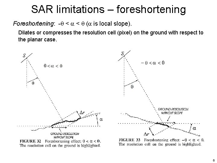 SAR limitations – foreshortening Foreshortening: - < < ( is local slope). Dilates or
