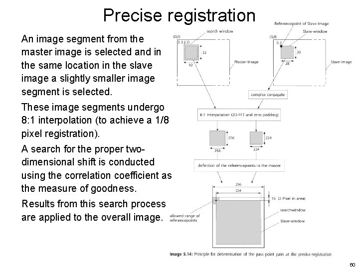 Precise registration An image segment from the master image is selected and in the