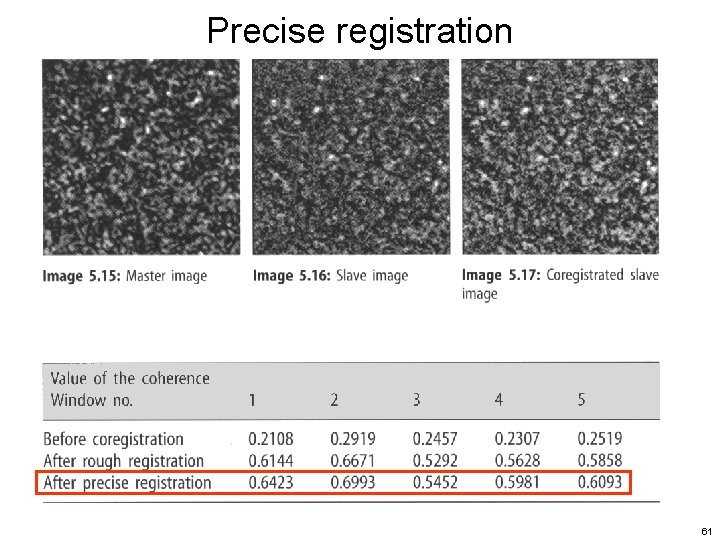 Precise registration 61  Precise registration 61